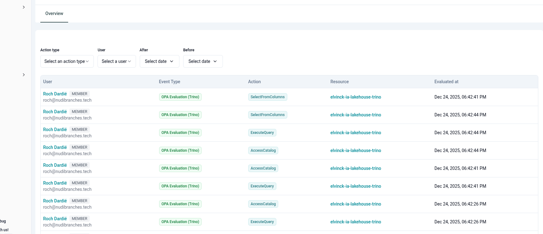Vauban Security Interface
